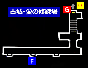 愛的修煉場:F、G