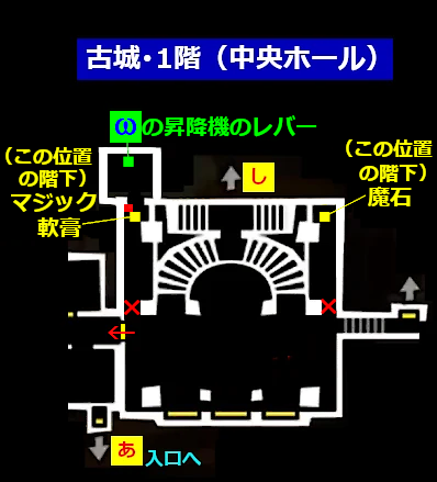 中央大廳:捷徑與ω升降機啟動拉桿