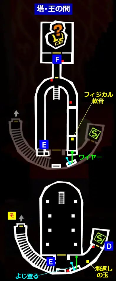 王座之間:D~F、寶箱與寶物庫