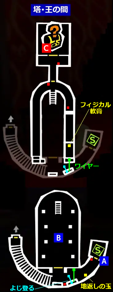 預告信翌日:王座之間A~C與頭目位置