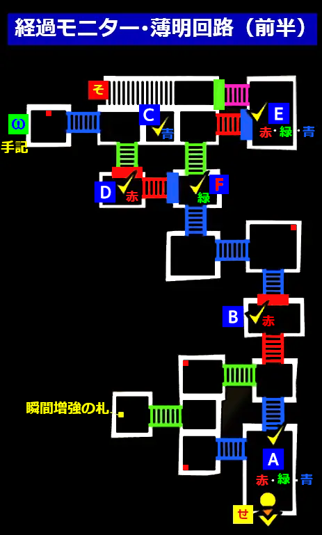 経過モニター・薄明回路(前半):來源圖26(mkp23r.png)