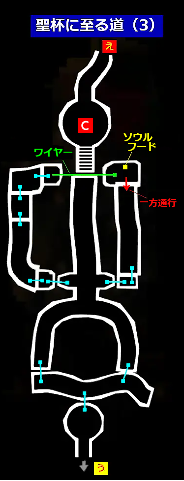 通往聖杯的道路(圖3):來源圖4(kfs3r.png)