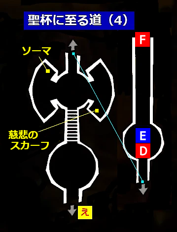 通往聖杯的道路(圖4):來源圖5(kfs4r.png)